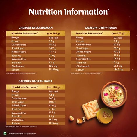 Cadbury Celebrations Fusions Assorted Chocolate Gift pack