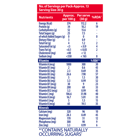 Horlicks Protein Plus Chocolate Drink Mix