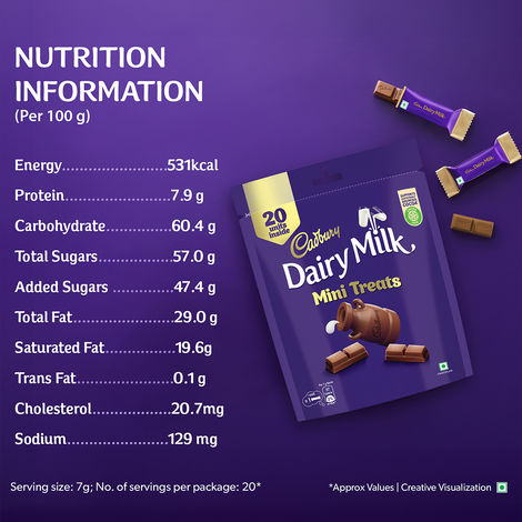 Cadbury Dairy Milk Minis Home Treats Chocolate