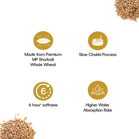 Fortune Premium Sharbati Atta