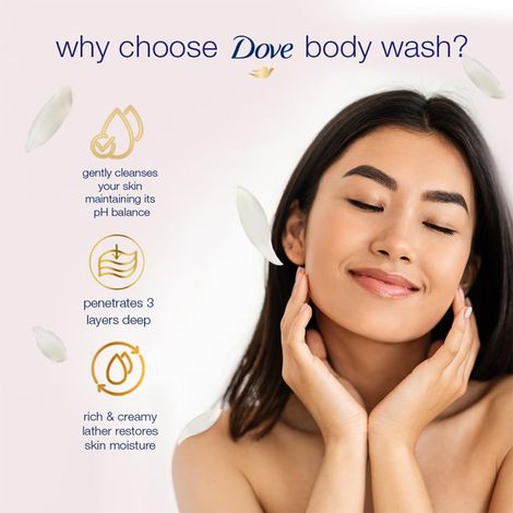 Dove Relaxing Care Nourishing Body Wash | Shea Butter & Vanilla | For Soft Skin