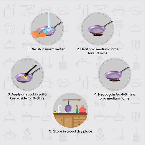 Wonderchef Tivoli Induction Bottom Non-Stick Fry Pan 24 Cm Diameter 1.5 L