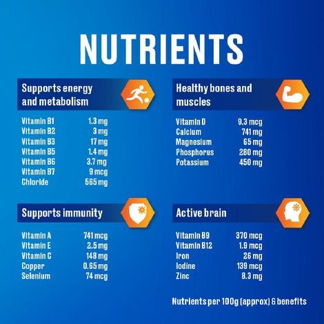 Horlicks Assorted Malt Based Food Drink Mix | For 5+ years Kids