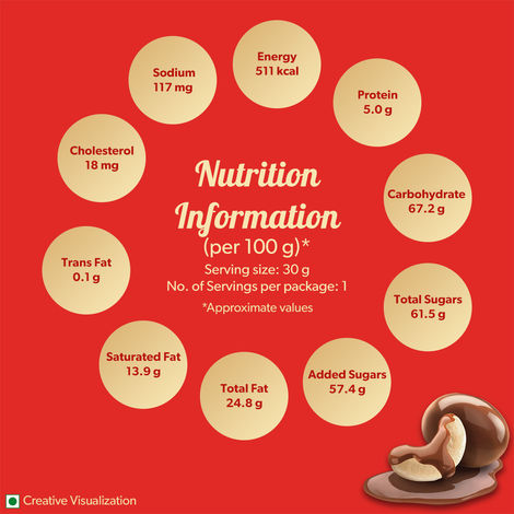 Cadbury Nutties Chocolate Pack