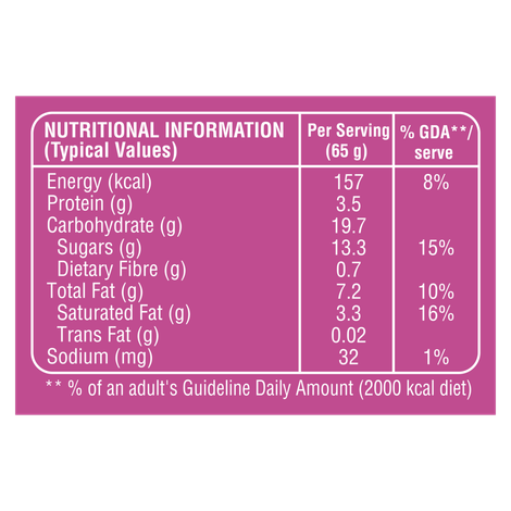 Kwality Walls Cassata