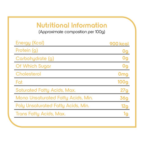 Fortune Pure Groundnut Oil Pouch