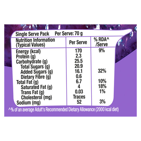 Kwality Walls Trixy Cheesecake Cup Combo