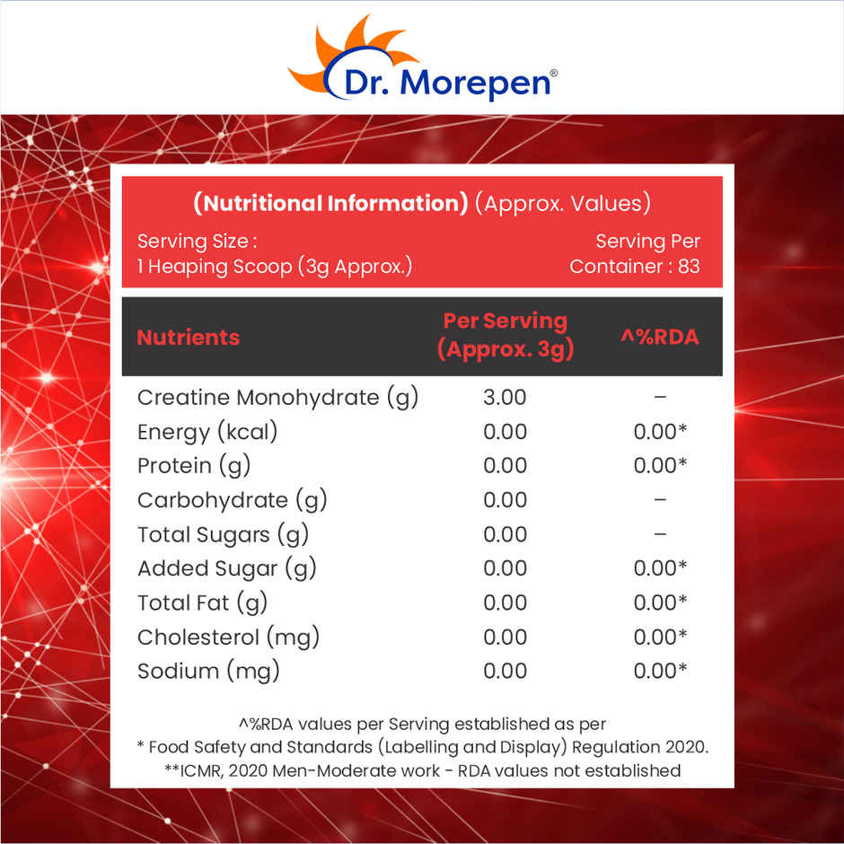 Dr. Morepen Micronised Creatine Monohydrate Pure Creatine | Unflavored