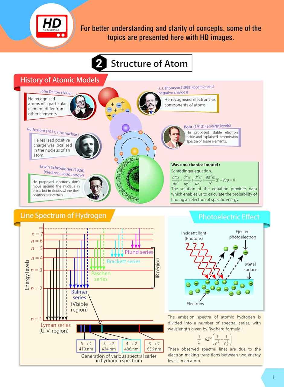 MTG Objective NCERT at your FINGERTIPS Chemistry - NEET/JEE Notes, Exam Archive & MCQs