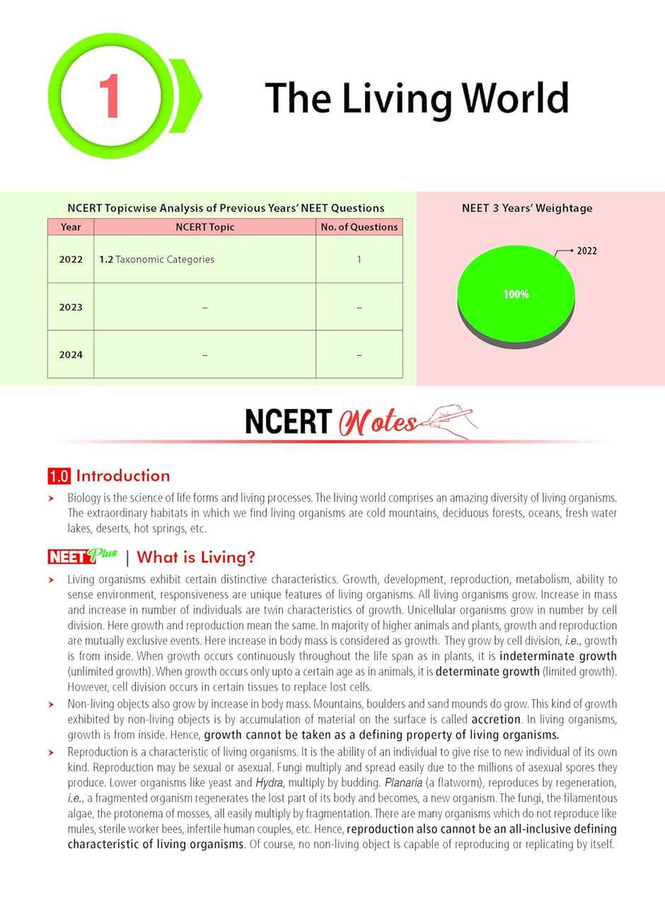 MTG Objective NCERT at your FINGERTIPS Biology - NEET/JEE Notes with HD Pages, Exam Archive & MCQs