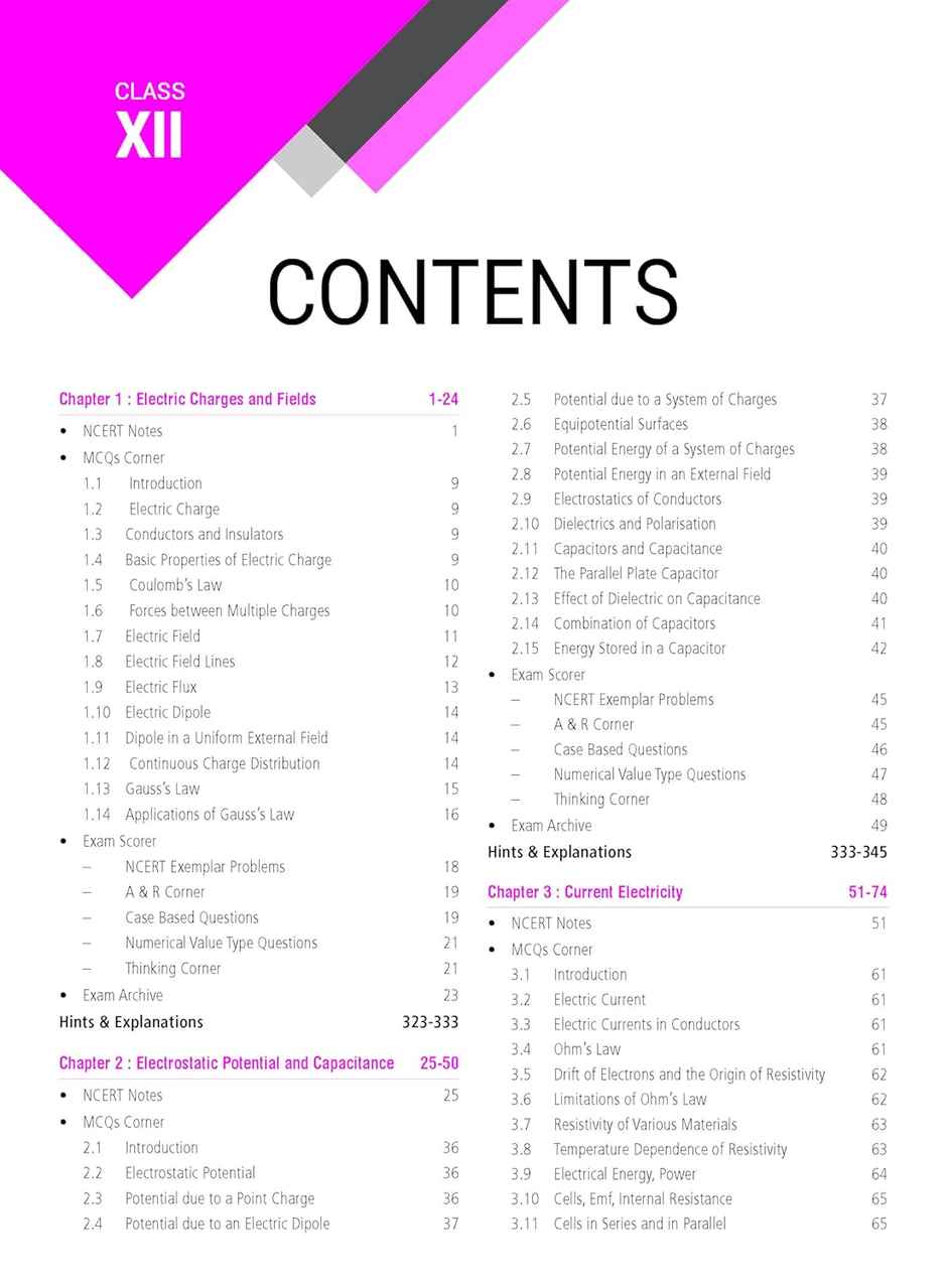 MTG Objective NCERT at your FINGERTIPS Physics- NEET/JEE Notes, Exam Archive & MCQs