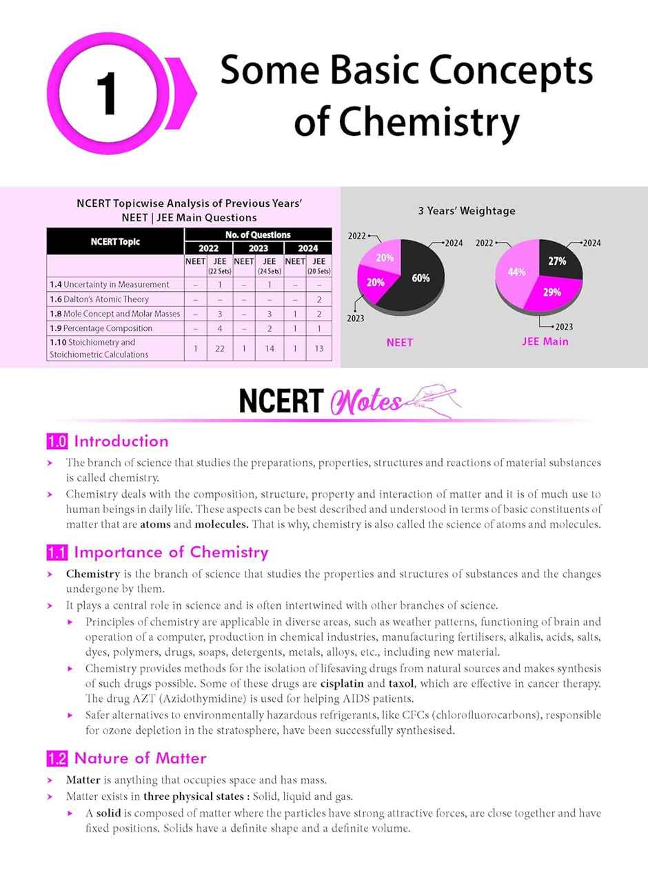 MTG Objective NCERT at your FINGERTIPS Chemistry - NEET/JEE Notes, Exam Archive & MCQs