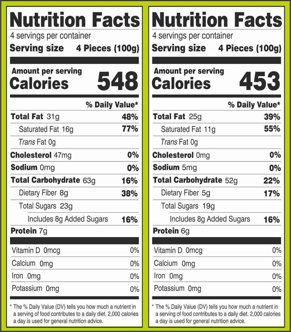 Karachi Bakery Double Delightt Fruits and Pista Dry Fruit Biscuits | Trans Fat-free Combo