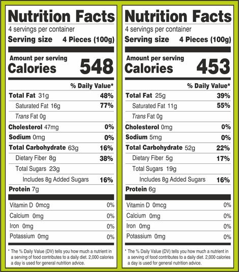 Karachi Bakery Double Delightt Fruit & Pista Almond Biscuits