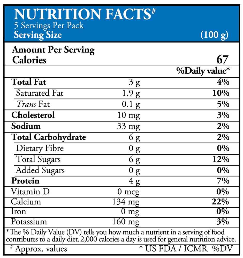 Hatsun Curd Pouch Combo
