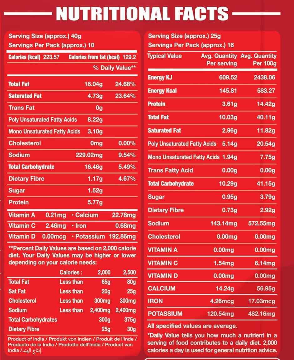 Haldiram Prabhuji Bhujia | Savory Snack