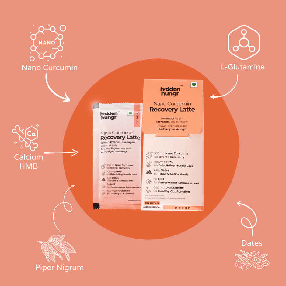 Hidden Hungr Nano Curcumin Recovery Latte- Peach