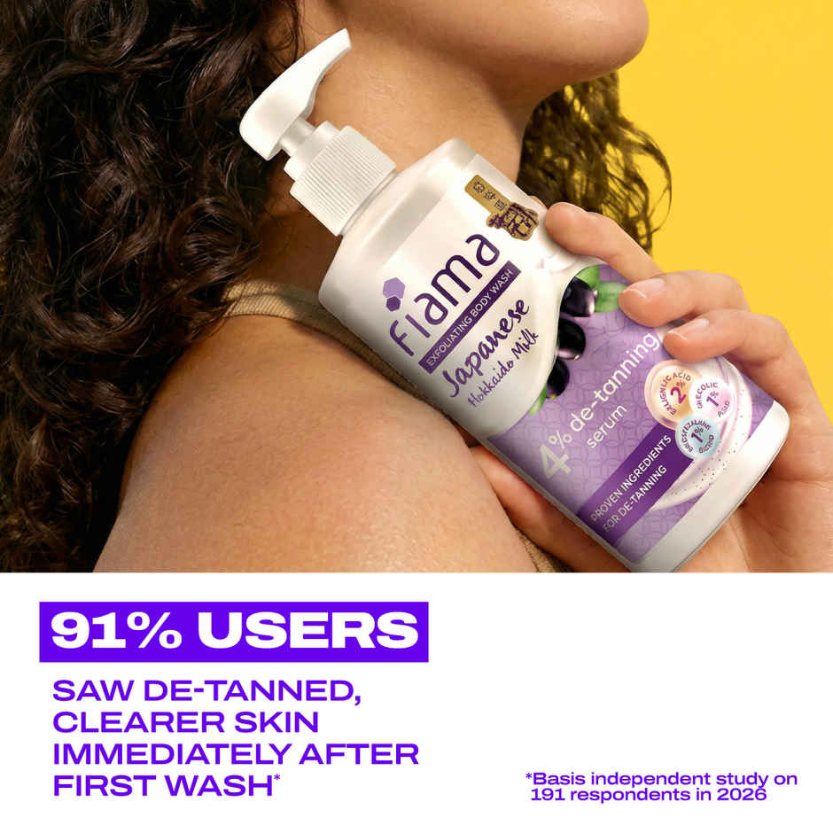 Fiama Exfoliating Body Wash 4% De-Tanning Serum,Target Dead Skin,Punchy Grapefruit Fragrance