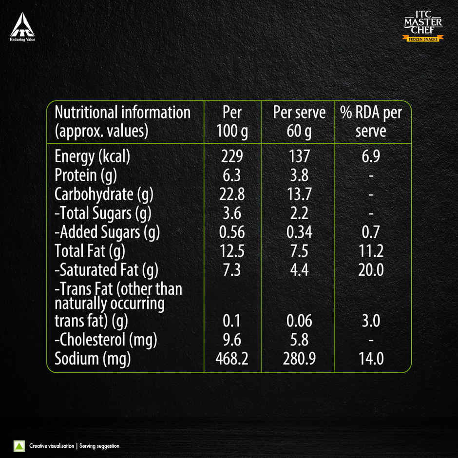 ITC Master Chef Cheese And Jalapeno Nuggets | Filled with Cheese