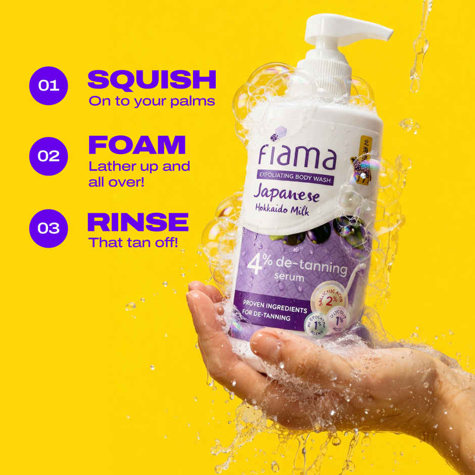 Fiama Exfoliating Body Wash 4% De-Tanning Serum,Target Dead Skin,Punchy Grapefruit Fragrance