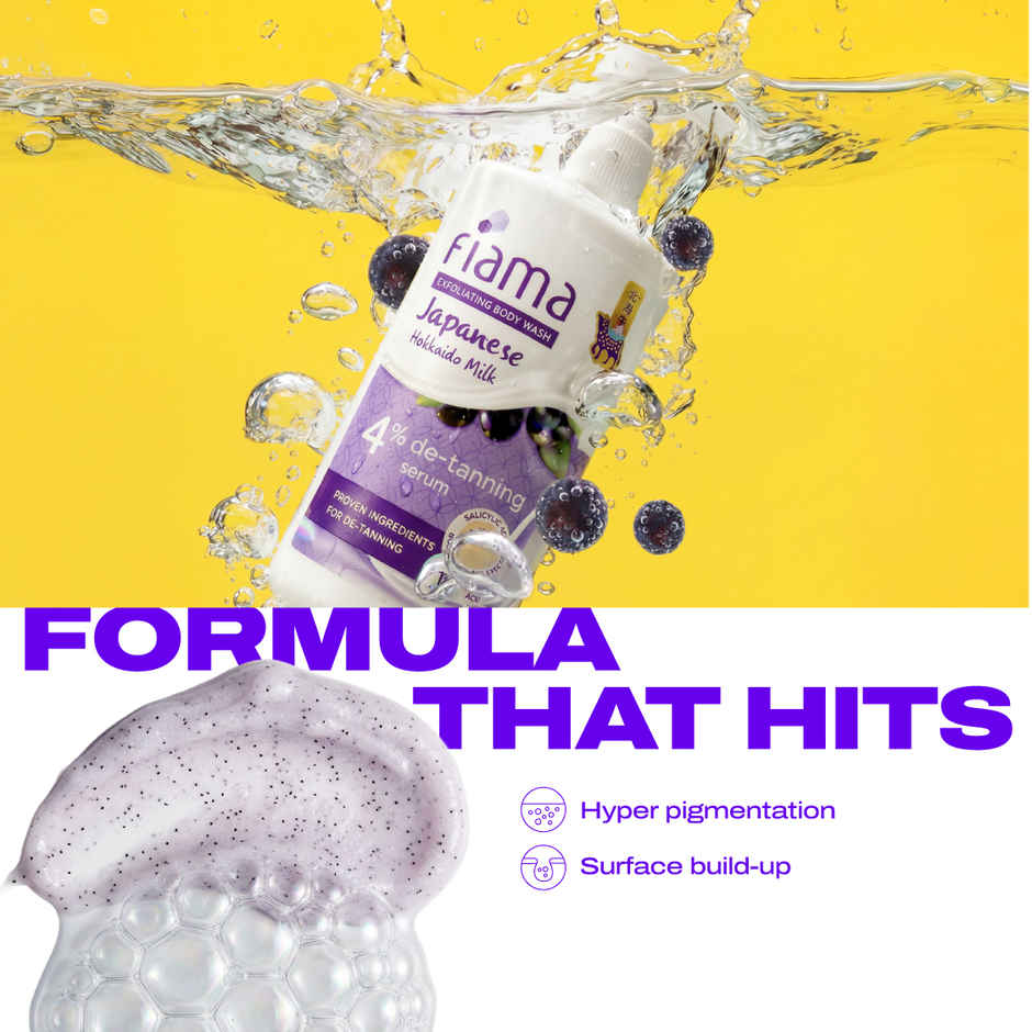 Fiama Exfoliating Body Wash 4% De-Tanning Serum,Target Dead Skin,Punchy Grapefruit Fragrance