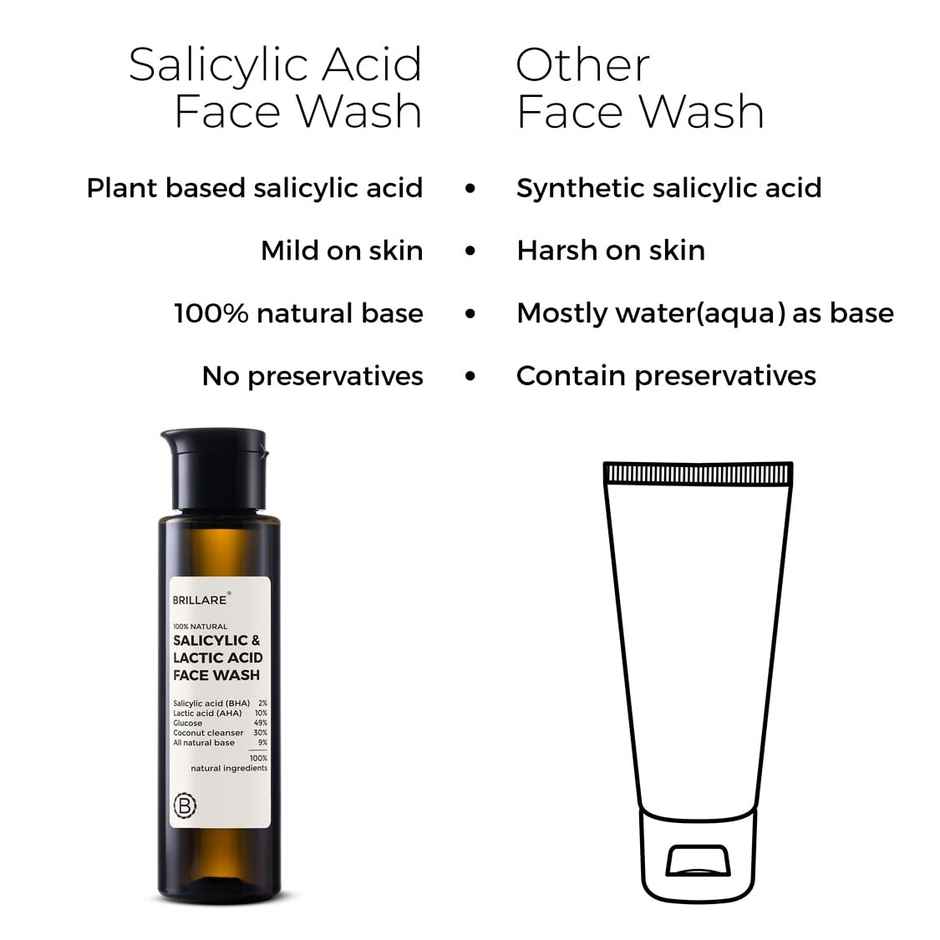 Brillare Salicylic & Lactic Acid Face Wash