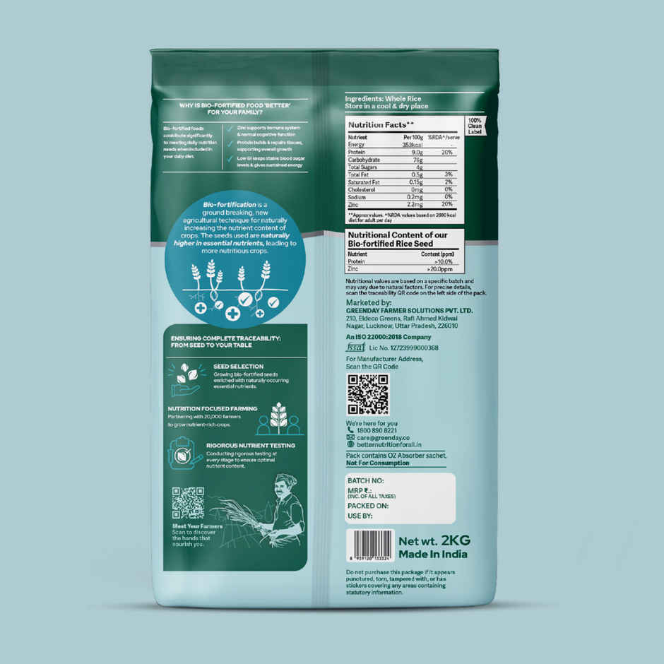 Better Nutrition Biofortified Rice