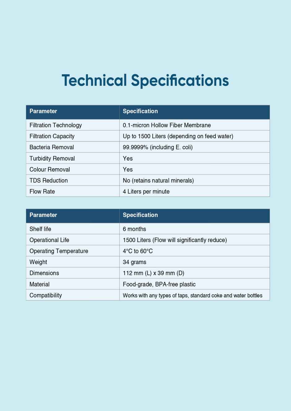 Detoxyfi Jal Kavach Pure Drinking Water Tap Filter