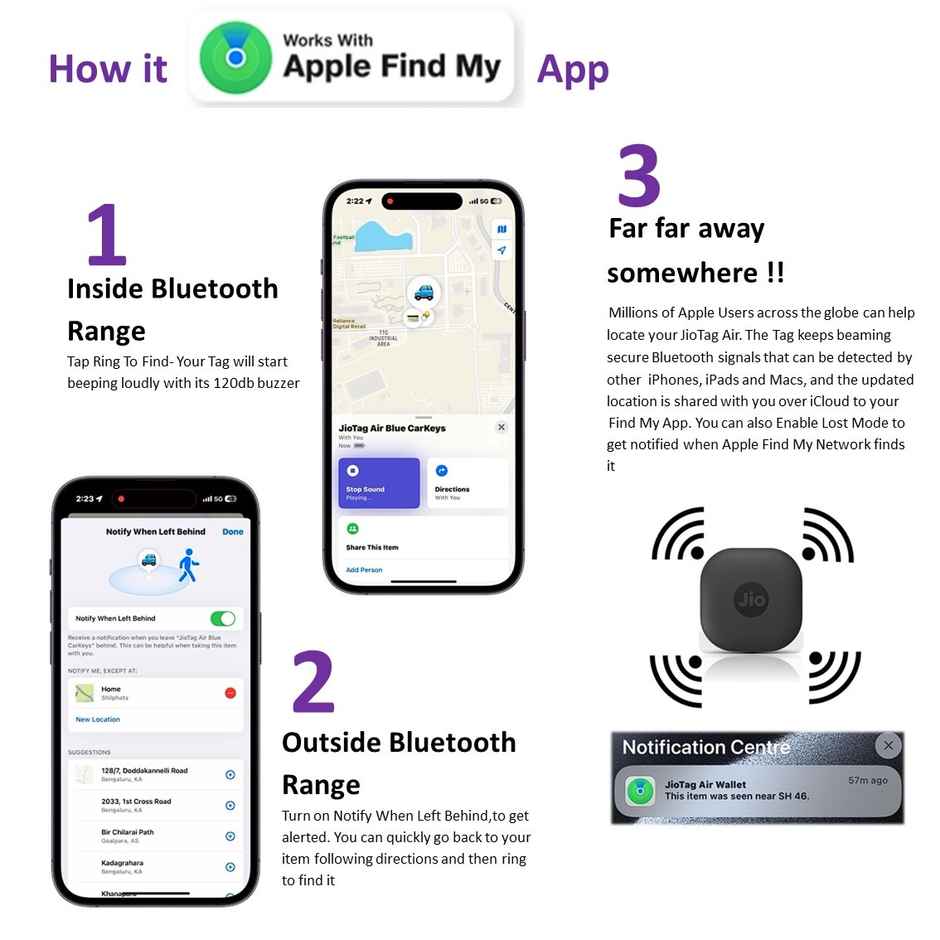 JioTag Air Item Finder, Worldwide Tracking with Apple Find My App on iPhones Wallets(Blue)