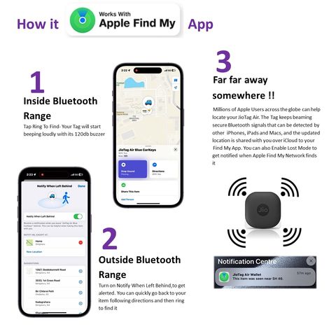 JioTag Air Item Finder, Worldwide Tracking with Apple Find My App on iPhones Wallets(Gray)