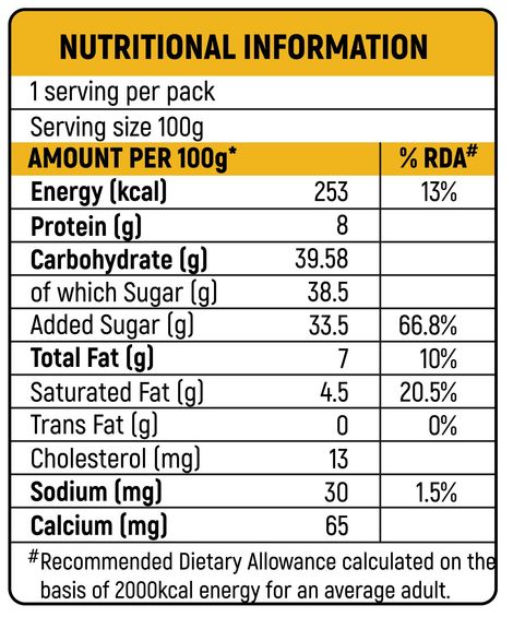 Milky Mist Mango Shrikhand Combo