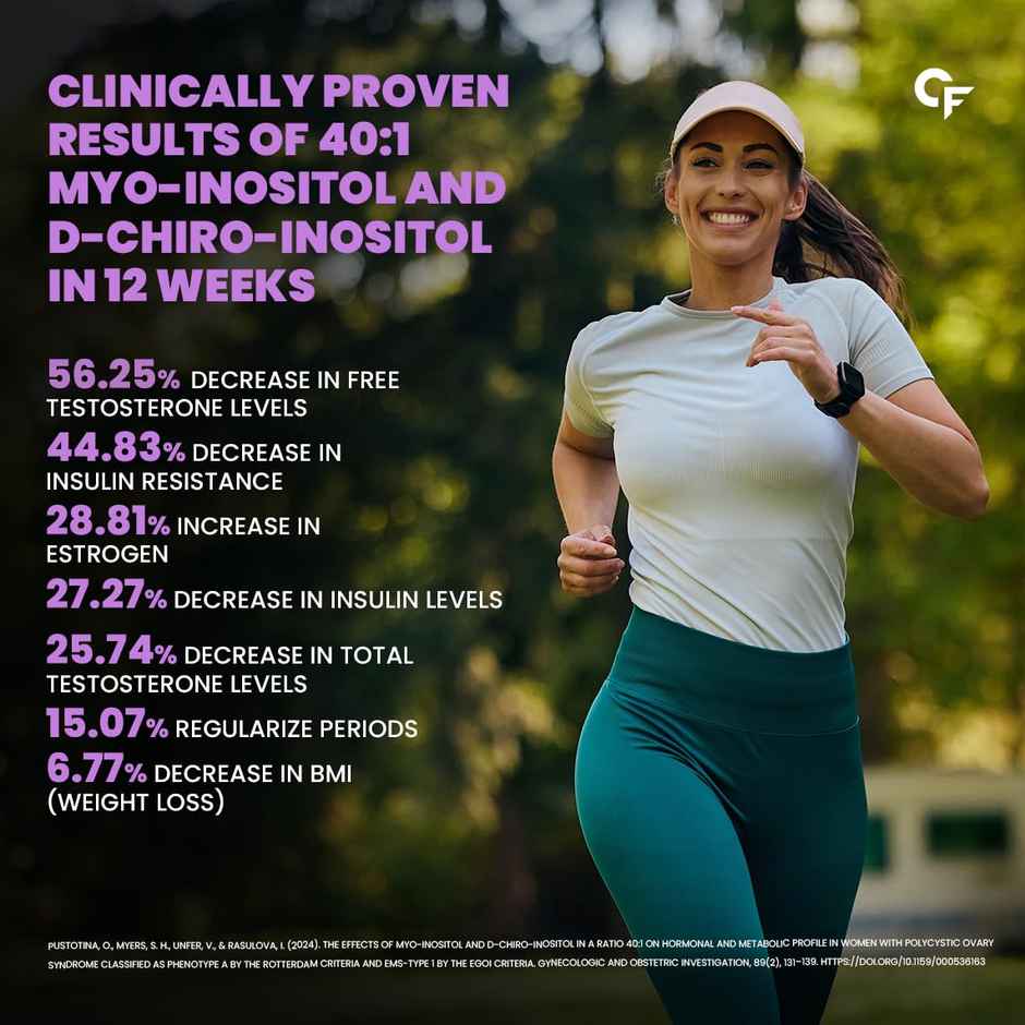 Carbamide Forte PCOS Supplement with Myo Inositol & D Chiro Inositol in an ideal 40:1 ratio- 60 tab