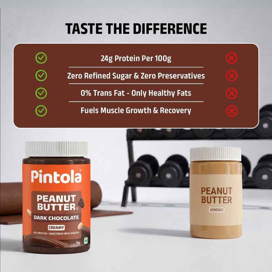 Pintola Dark Chocolate Creamy Peanut Butter