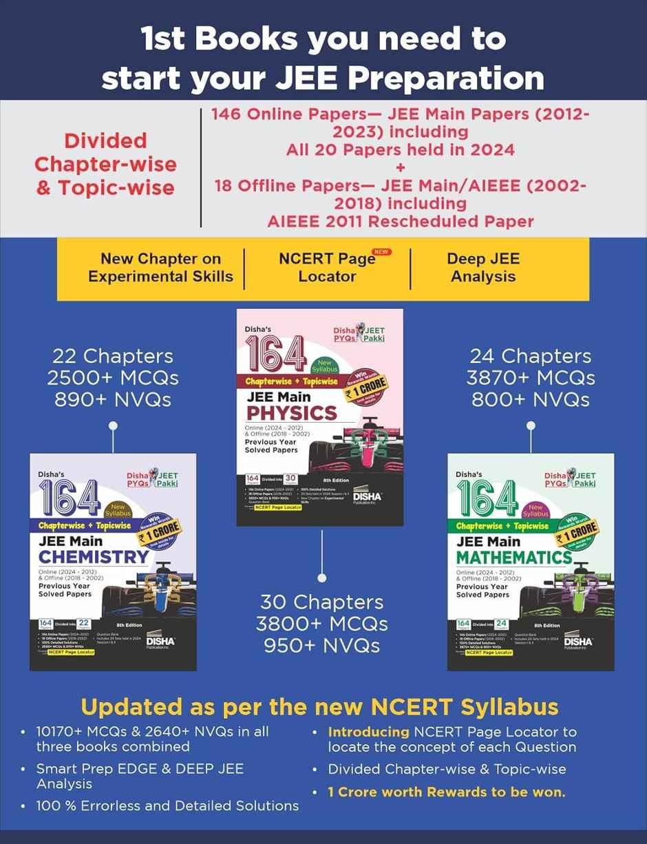 Disha's 164 New Syllabus Topic-wise JEE Main Online (2024 - 2012) & Offline (2018 - 2002) Maths