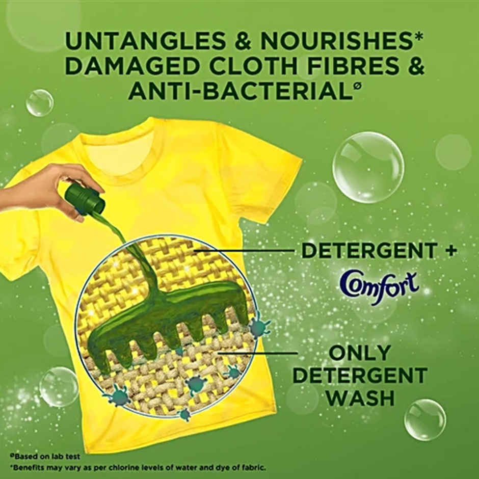 Comfort After Wash Anti Bacterial Fabric Conditioner
