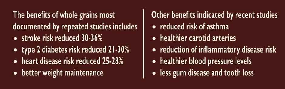Spencer's Pure Whole Wheat Bread