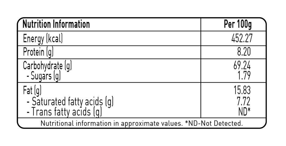 Top Ramen Masala Instant Noodles Combo