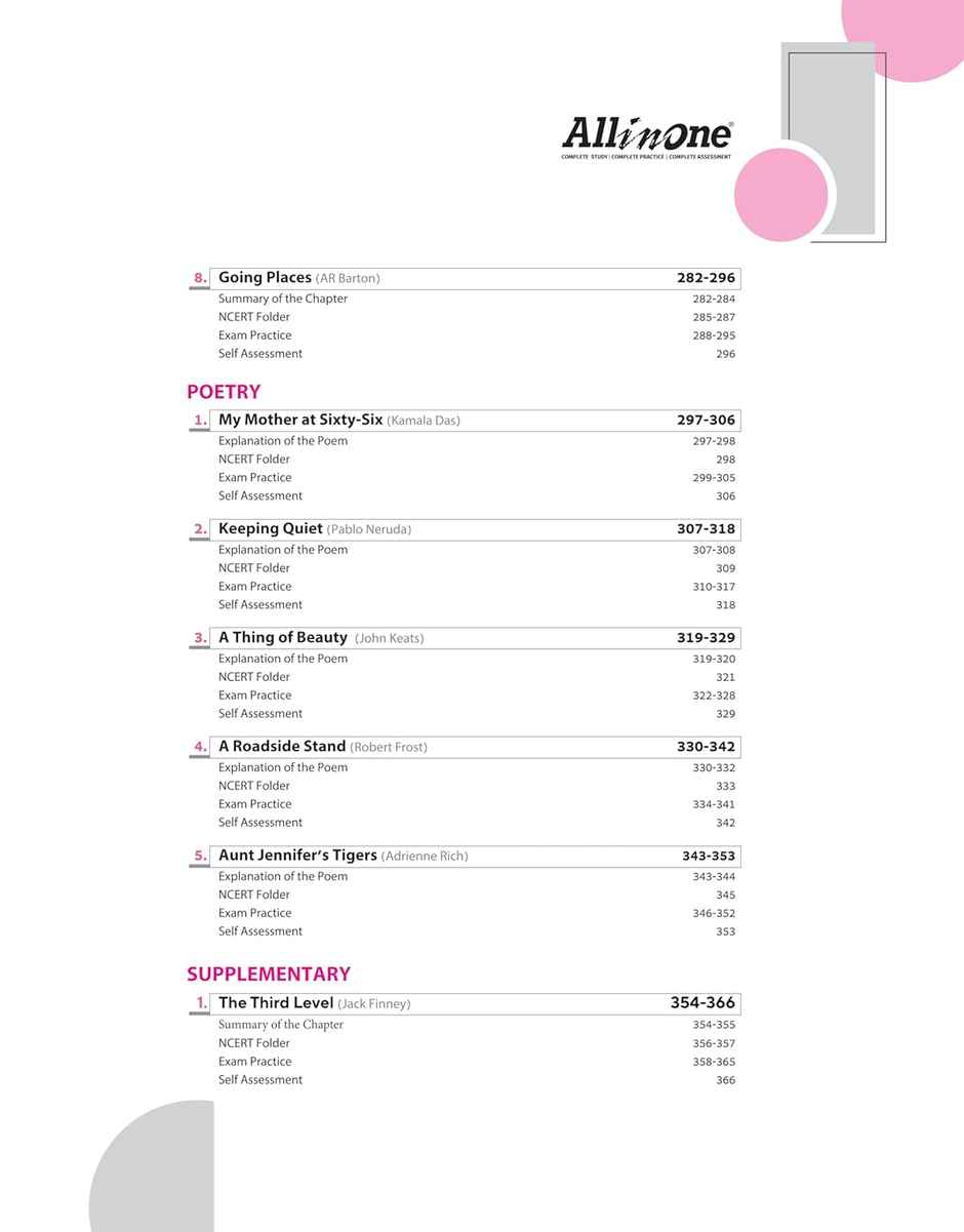 Arihant Publications All In One English Core class 12th Based On Latest NCERT For CBSE Exams 2025