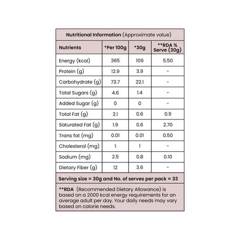Whole Wheat Chakki Atta