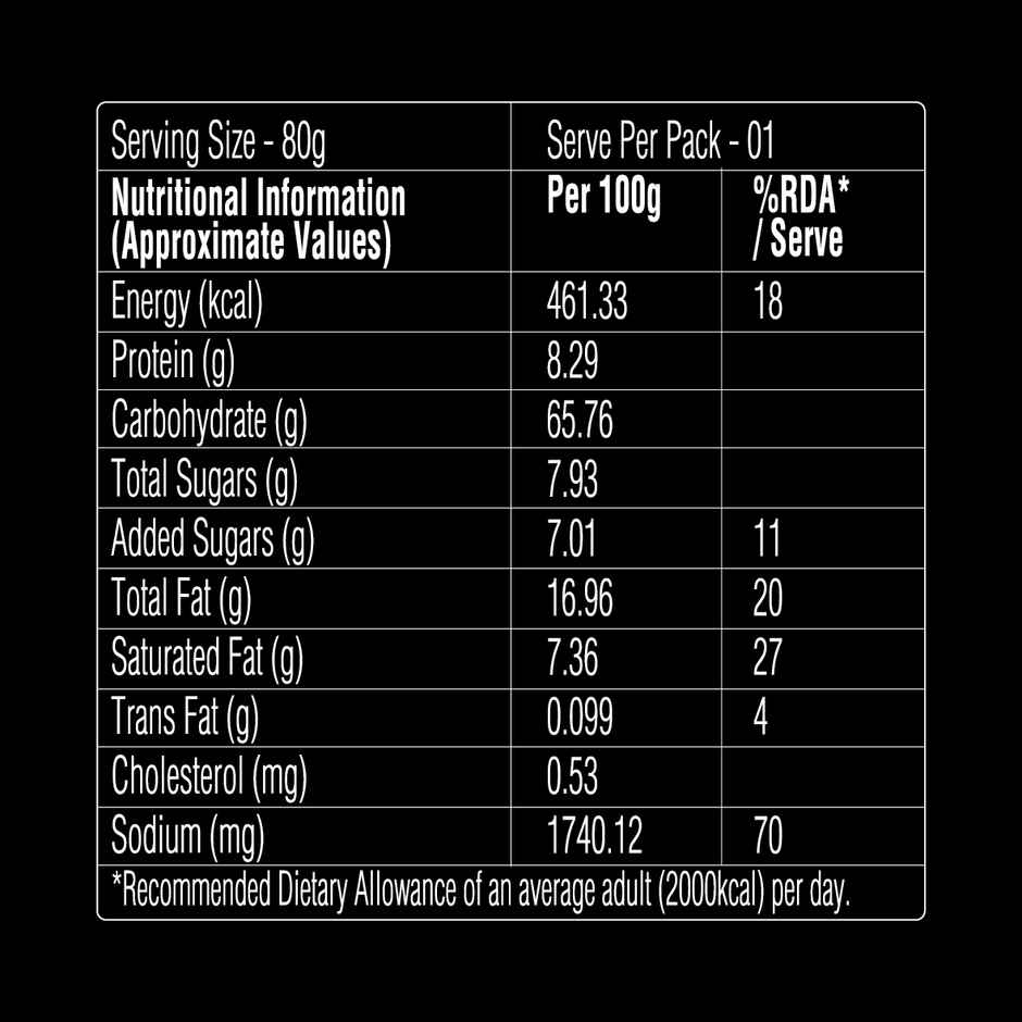 Nissin korean hot and Spicy Geki Carbonara 5 in 1