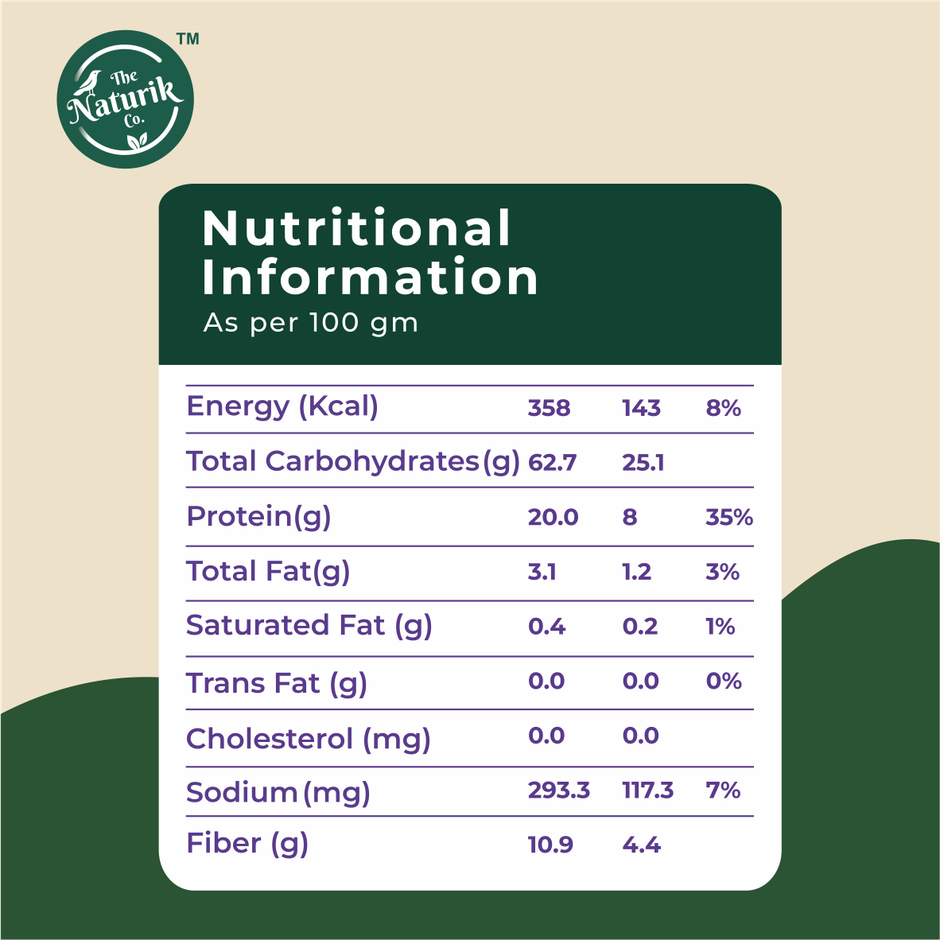 The Naturik Co Spinach Moringa Protein Cheela