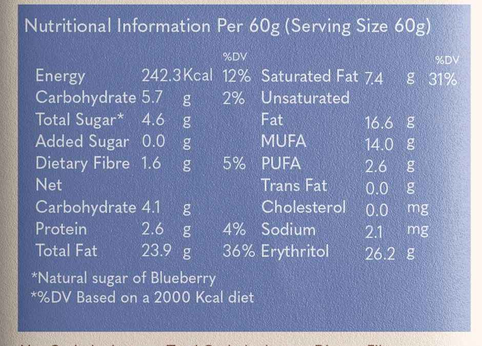 Ditch The Guilt White Chocolate - Blueberry