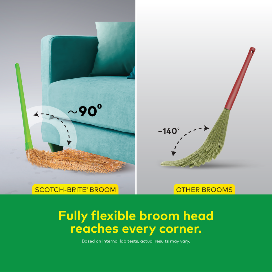 Scotch-Brite Classic No Dust Broom | Regular Size
