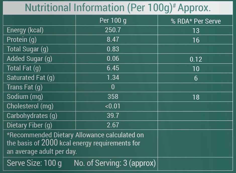 Blue Tribe Foods Plant Based Momo