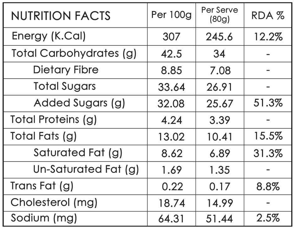 Zep Cake Mousse Cappuchino | Dessert Delight