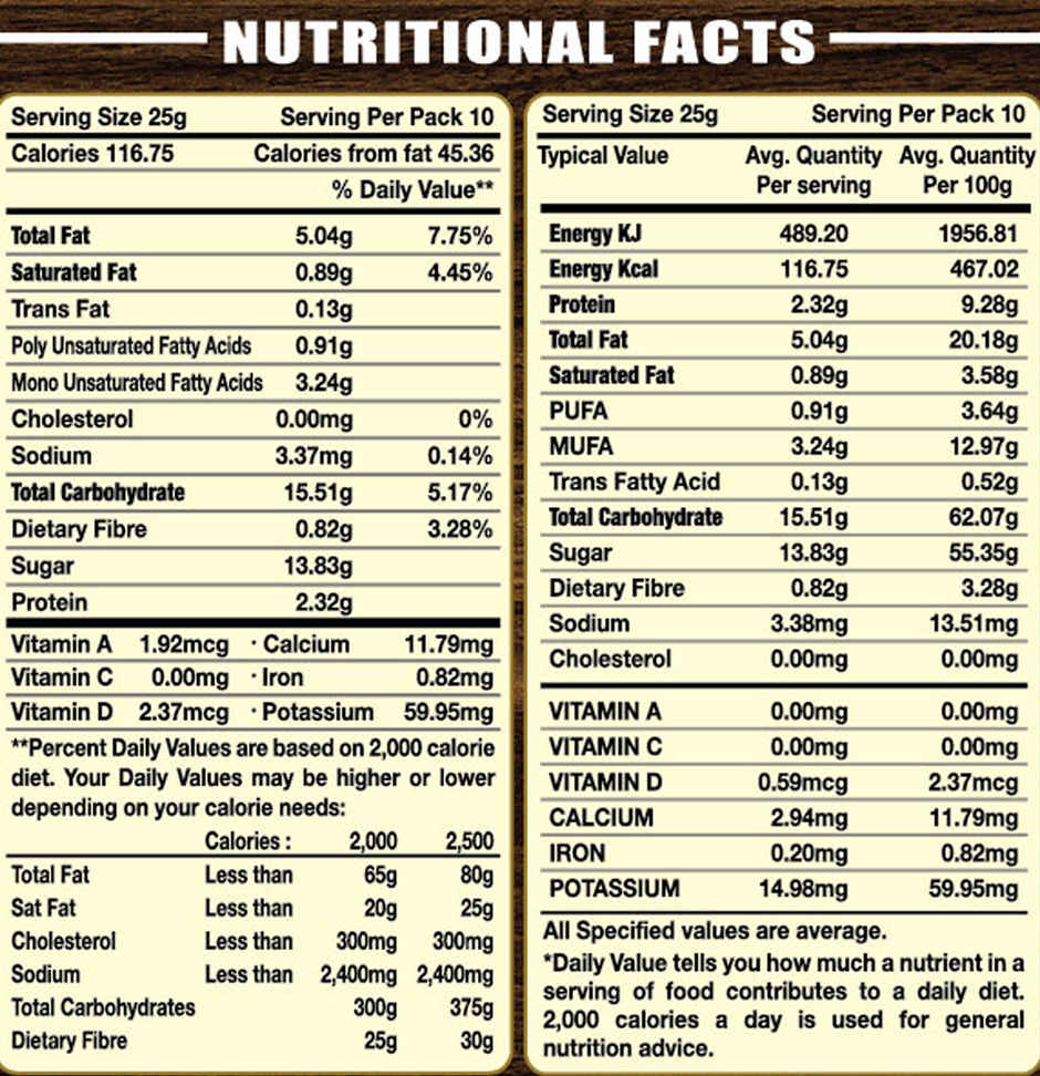 Kaju Burfi by Prabhuji