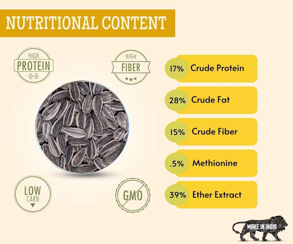 Foodie Puppies Striped Sunflower Seeds Bird Food