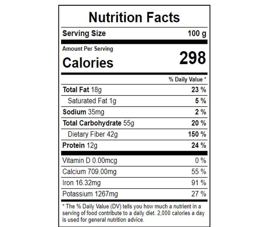 Town Grocer Dhaniya / Coriander Seeds