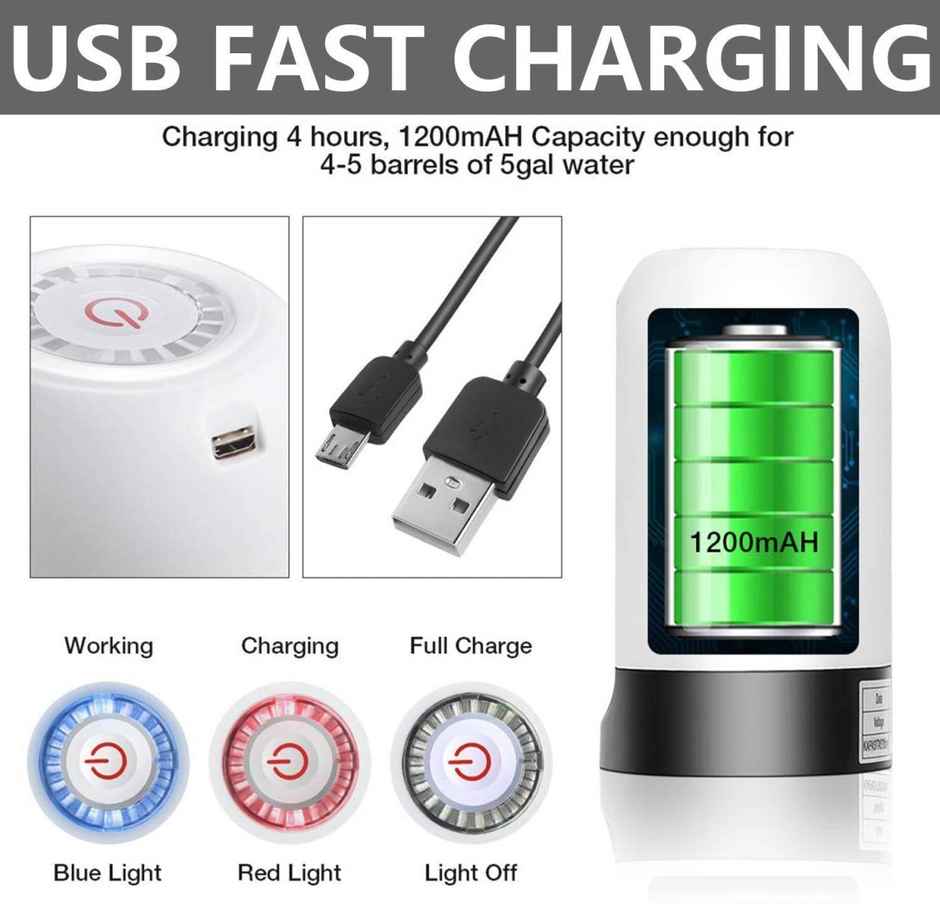 Capsicum Automatic Wireless Water Can Dispenser Pump for 20 Litre Bottle Can