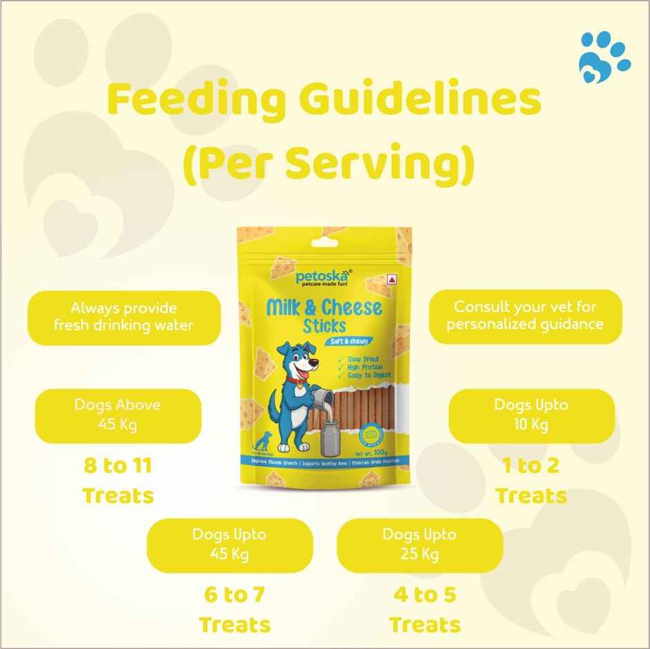 Petoska Dog Treats Milk & Cheese Chicken Sticks Combo